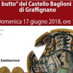 radiotusciaevents.com radiotusciaevents.com