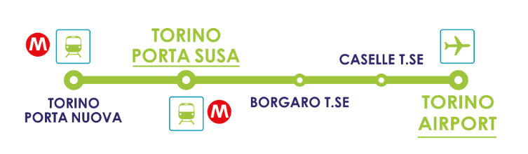 radiotusciaevents.com Torino Express: il treno che collega la città col suo aeroporto