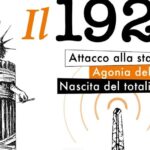 radiotusciaevents.com Il 1924, Attacco alla stampa