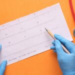 ictus e infarto pesano sul carico di cattiva salute femminile per il 10%, a dimostrazione dell'importanza di attuare politiche di prevenzione